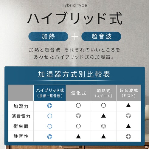 ㋋gnCubh KHM-HUT551-W zCgmBn_6