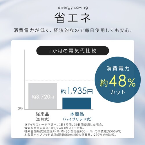 ㋋gnCubh KHM-HUT551-W zCgmBn_7