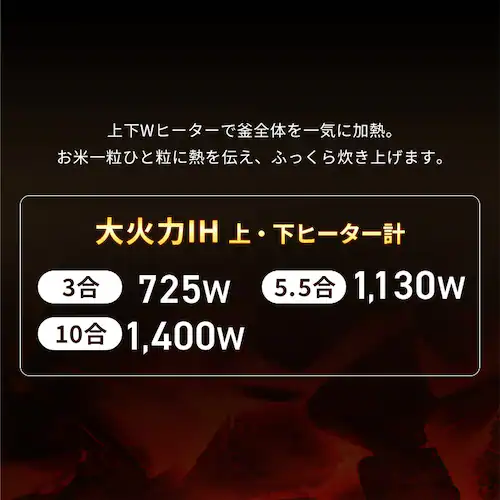 炊飯器 5.5合 IH RC-IKB50-B 極厚火釜 ブラック_5