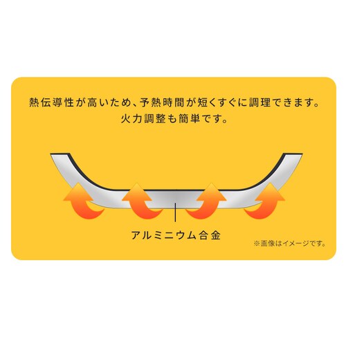 _ChR[gp tCp28cm IHEKXΑΉ NTF-SEI28F ubN^bN_5