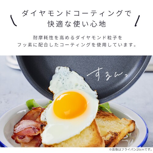 _ChR[gp GbOp  IHEKXΑΉ NTF-SEIE ubN^bN_2