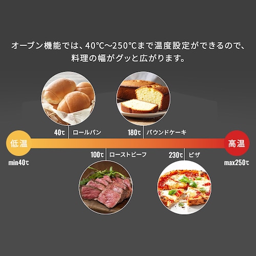 スチームオーブンレンジ 18L PMO-F1812 ホワイト_10