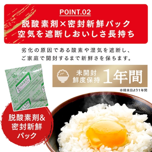 【セット】令和7年度産 新米 和の輝き 無洗米 10kg+天然水2L×6本_5