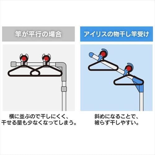 ハンガー掛付2本】ステンレス物干しブロー台・伸縮物干し竿2本セット SMS-169R＋SU-300HJ 1896195 │アイリスプラザ│ アイリスオーヤマ公式通販サイト