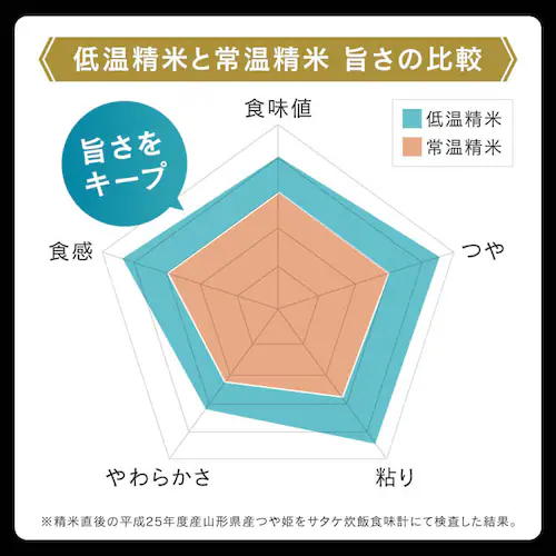 ቷ@ẴpbN  120g~10pbN_7
