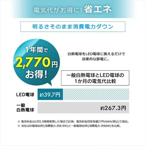 GoogleHomeMini `[N GA00210-JP{LEDd E26 Lz 60` RGBWF X}[gXs[J[Ή LDA10F-G/D-86AITG_18
