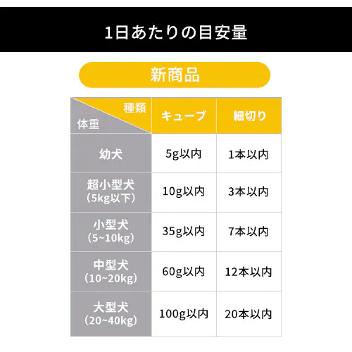 【3袋セット】まるごとささみジャーキー 100g 細切り プレーン P-IJ-HS100_10