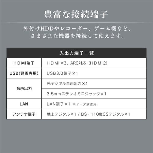 クロームキャストセット 4Kチューナー内蔵液晶テレビ