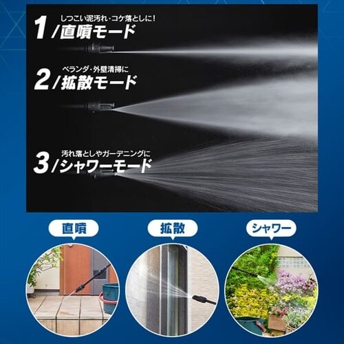 グリーンウォッシャー