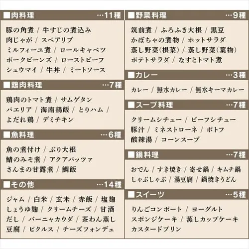 dC͓2.2L ubN{XLbgR[gp 6_Zbg XNGA_16