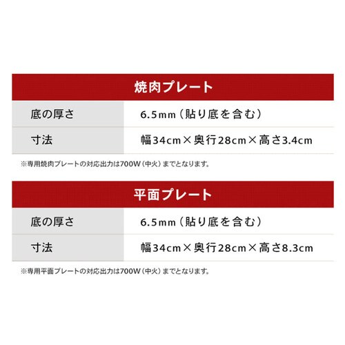 IHコンロ 1400W 焼き肉プレート 平面プレートセット IHK-T37-B IHKP