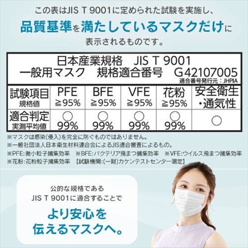 y90z { DAILY FIT MASK (S4mm) }XN ӂTCY imGA[tB^[vX 30~3_13