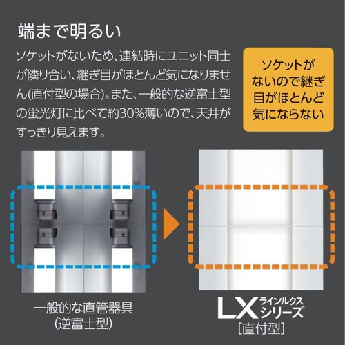 激安通販販売 アイリスオーヤマ LX3-170-80N-CL110WT LXラインルクス 直付型 110形 幅230mm 8000lmタイプ Hf86形×1灯  定格出力型器具相当 昼白色