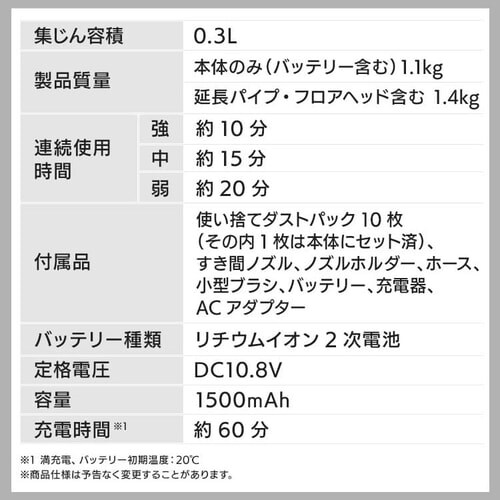  y2_Zbgz dhCo[ hhCo[ JCD28-Z + XeBbNN[i[ |@ JCL108 10.8V [d_17