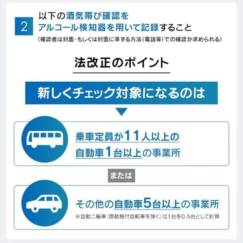 アルコールチェッカー 顔認証型 カウンタースタンド クラウド無し IRC