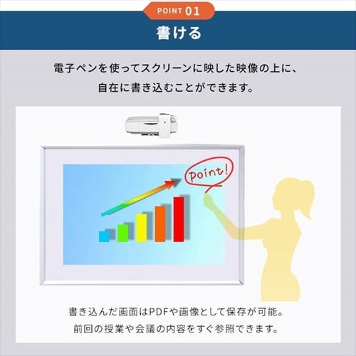 倉庫】書けるプロジェクター 超短焦点 ビジネスプロジェクター＋インタラクティブボックスセット 4500lm 1920×1200 WUXGA  レーザー光源 短焦点 IP-AU450W-INTSET【支払方法限定商品】 1915056│アイリスプラザ│アイリスオーヤマ公式通販サイト