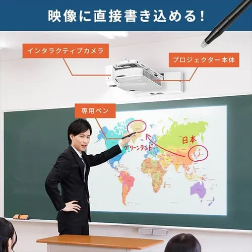 書けるプロジェクター 超短焦点 ビジネスプロジェクター+インタラクティブボックスセット 4000lm 1280×800 WXGA レーザー光源 短焦点 IP-AW400W-INTSET【代引き不可】_2