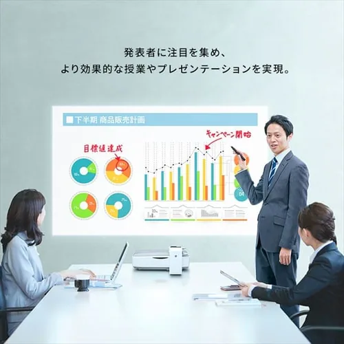 書けるプロジェクター 超短焦点 ビジネスプロジェクター+インタラクティブボックスセット 4000lm 1280×800 WXGA レーザー光源 短焦点 IP-AW400W-INTSET【代引き不可】_3