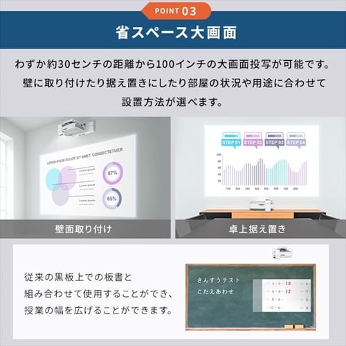倉庫】書けるプロジェクター 超短焦点 ビジネスプロジェクター＋インタラクティブボックスセット 4000lm 1280×800 WXGA レーザー光源  短焦点 IP-AW400W-INTSET 1915057│アイリスプラザ│アイリスオーヤマ公式通販サイト