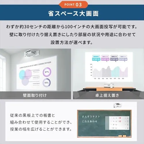 書けるプロジェクター 超短焦点 ビジネスプロジェクター+インタラクティブボックスセット 4000lm 1280×800 WXGA レーザー光源 短焦点 IP-AW400W-INTSET【代引き不可】_9