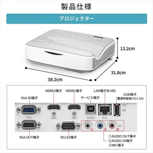 書けるプロジェクター 超短焦点 ビジネスプロジェクター+インタラクティブボックスセット 4000lm 1280×800 WXGA レーザー光源 短焦点 IP-AW400W-INTSET【代引き不可】_11