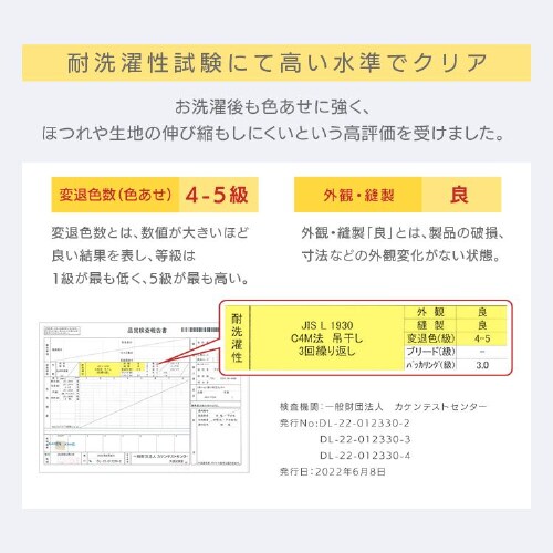 ACXI[} bt S3F_7
