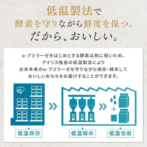 �y1.6kg�z �܂�� � ���Y �ቷ���@�� 800g�~2��_7