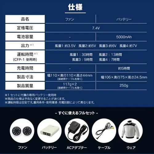 長袖 M クールウェア PRO ファン バッテリーセット 迷彩_20