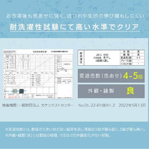 zcJo[ 3_Zbg VO ` Jo[ CgO[_8