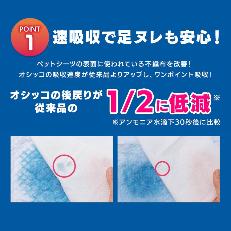 88枚】 超速吸ペットシーツ 厚型 ダブルワイド 22枚×4袋 CSPS