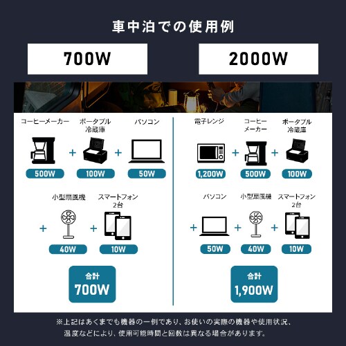 ポータブル電源 PS2000AA-W ホワイト【BLUETTI共同開発】 G103479
