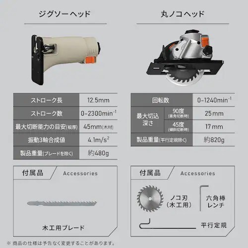 4点セット】マルチギア 充電式ドリルドライバーセット＋サンダーヘッド