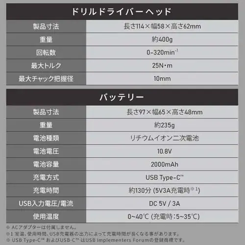 【収納ボックスプレゼント!】マルチギア 充電式ドリルドライバー5点セット +収納ボックス 10.8V PJM10DRS_19