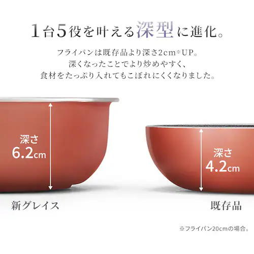 tCp Zbg ih [^ Pi 20cm 26cm 28cm 3_Zbg ACXI[}  tCpZbg Vo[ W KXW O nh DG-S PDG-SG_6