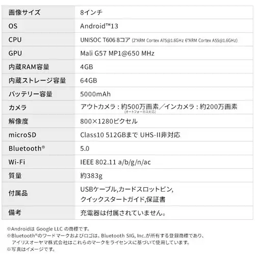 tBZbg ^ubg 8C` TE084M4V1-B_12