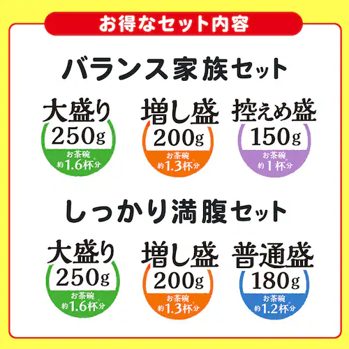 �y18�H�z�������Z�b�g �p�b�N���� 180g+250g+300g_3