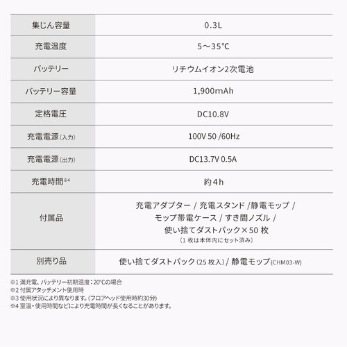 [dpbNXeBbNN[i[ SBD-201P S2F_21