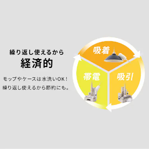 【マルチパワーヘッド付】 MagiCaleena 掃除機 紙パック コードレス 自走式 置くだけで充電 SBD-T2P-HC グレージュ_14