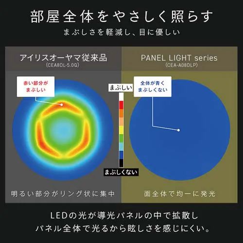 LED V[OCg 6  F HEHsv Rt 5Nۏ CLP-6DL_6