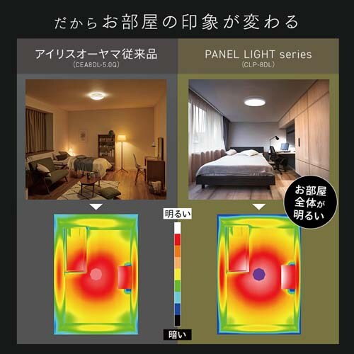 LED V[OCg 8  F HEHsv Rt 5Nۏ CLP-8DL_5