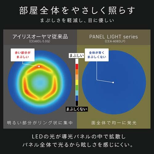 LED V[OCg 8  F HEHsv Rt 5Nۏ CLP-8DL_6