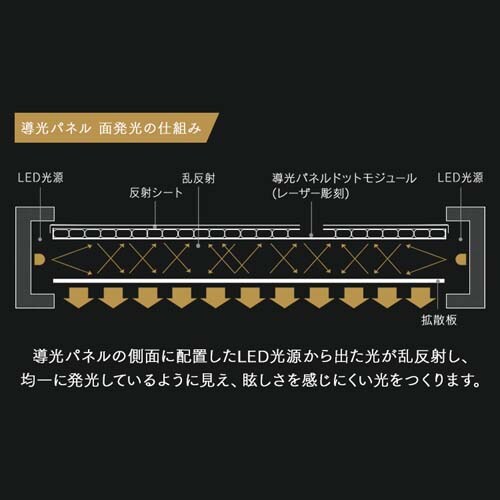 LED V[OCg 8  F HEHsv Rt 5Nۏ CLP-8DL_7