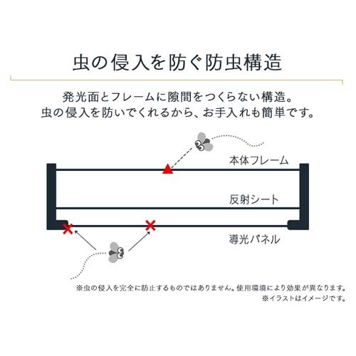 LED V[OCg 8  F HEHsv Rt 5Nۏ CLP-8DL_10