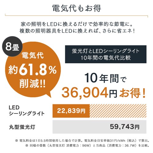 plCgtbg 8 CLP-8DL_13