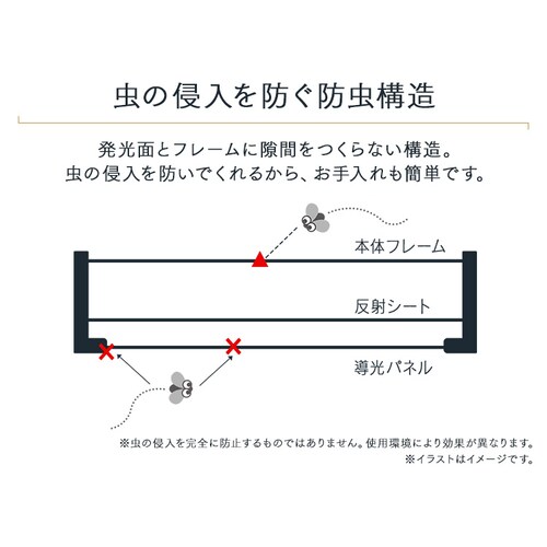 LED V[OCg 8  F HEHsv Rt 5Nۏ CLP-8DL_15