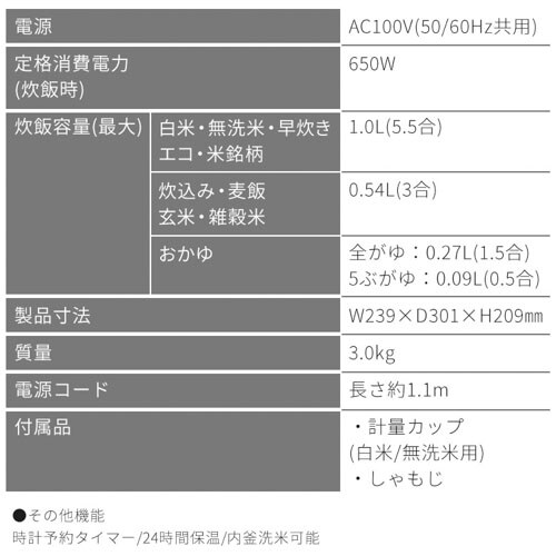 ъ 5.5 }CR SHK-NR110-HA Ɍ AbV_17