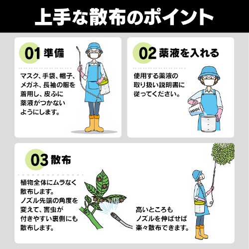  dr ^Ne3L R[hX  IR-N3 O[J[L_5