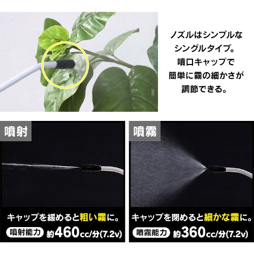 Akinページ 噴霧器 電池式 タンク容量5L 延長パイプ付き 除草 IR-N5 グリーン