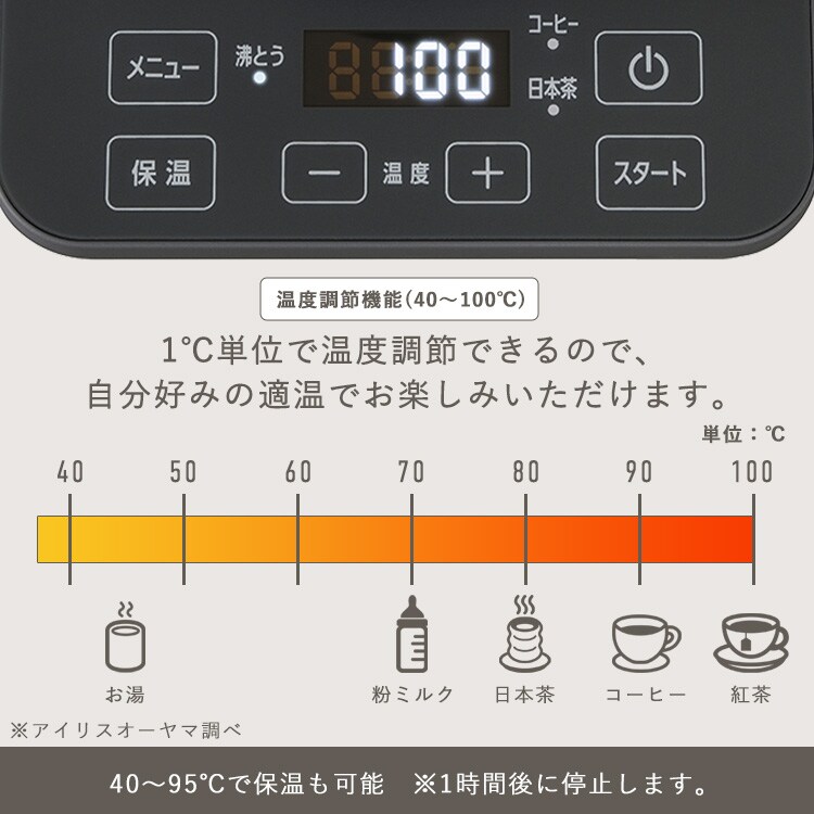 Ir Padボトル100 YYR用 Ir Padボトル100 YYR用