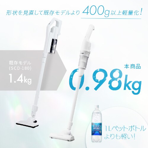 |@ R[hX TCN Type-CΉ Ōy SCD-220-W zCg_5